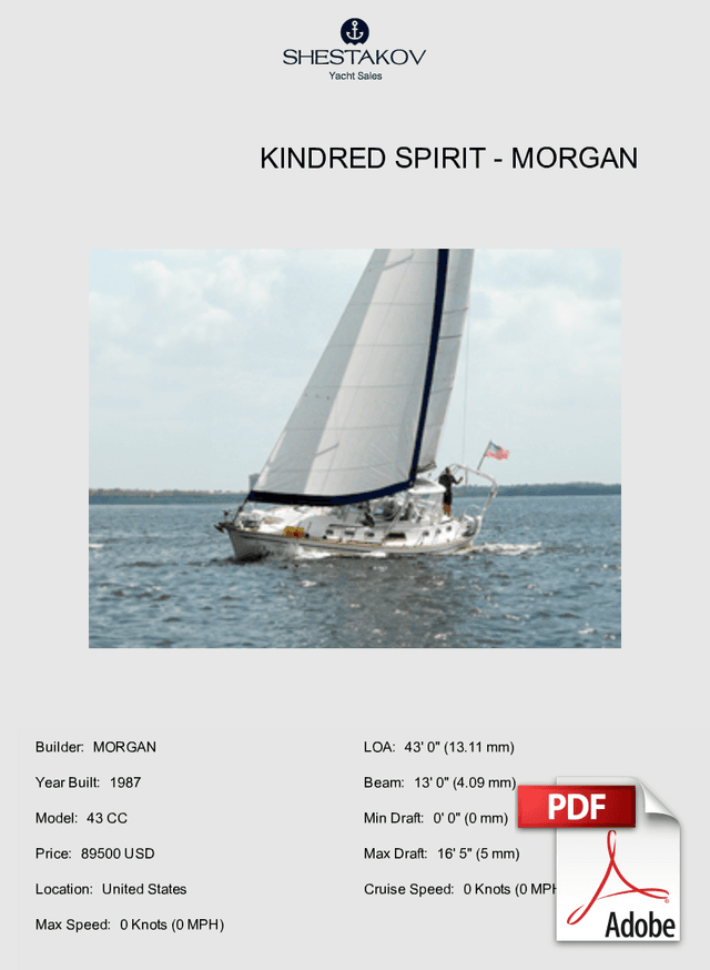 Kindred Spirit - 43 CC - 1987