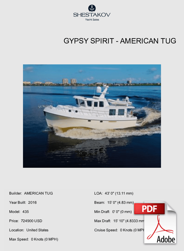 Gypsy Spirit - 435 - 2016