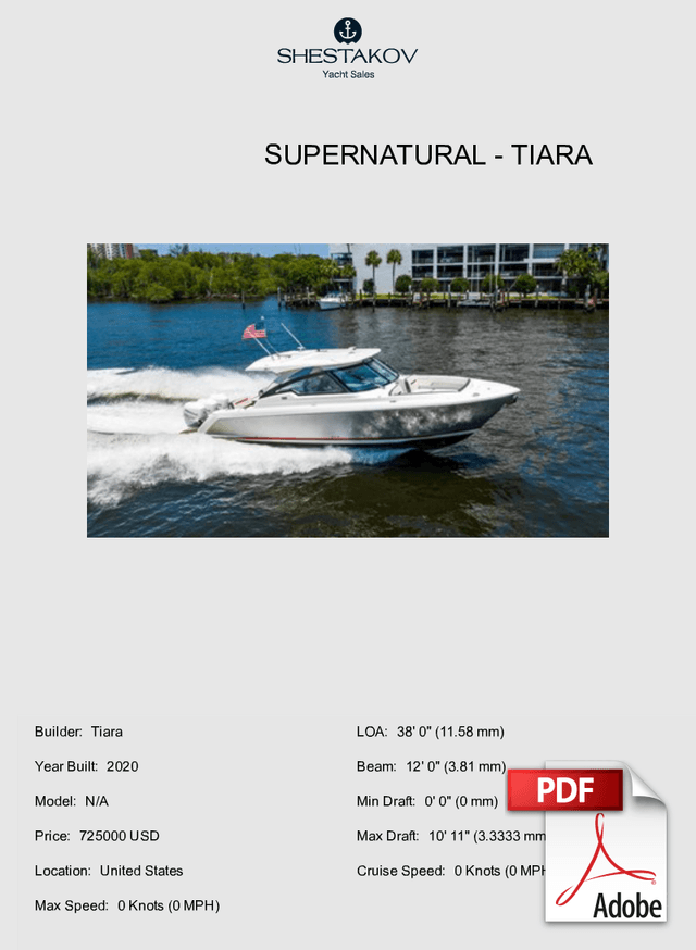 Supernatural - N/A - 2020