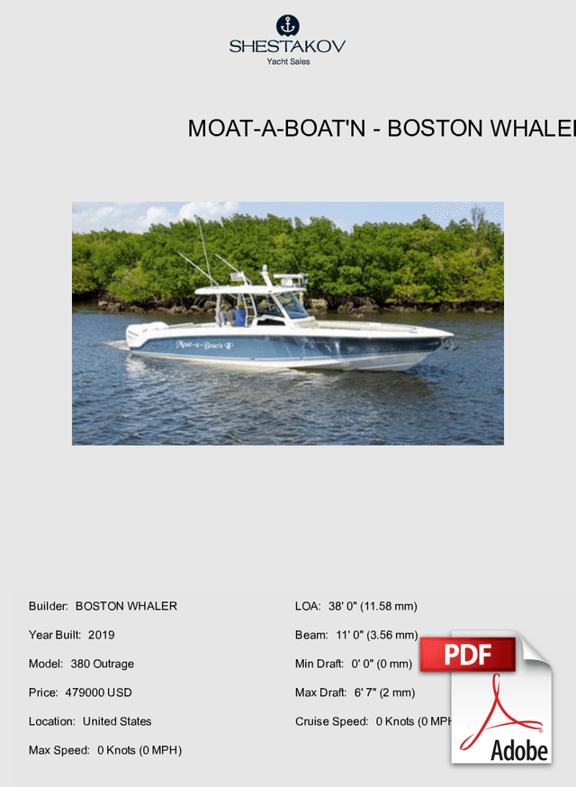 Moat-a-Boat'n - 380 Outrage - 2019