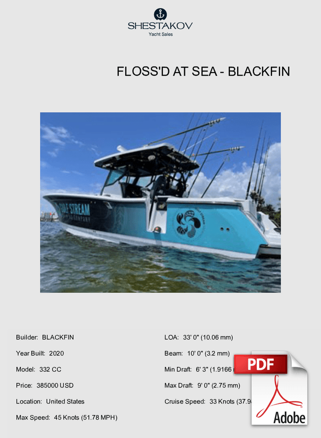 Floss'd at Sea - 332 CC - 2020