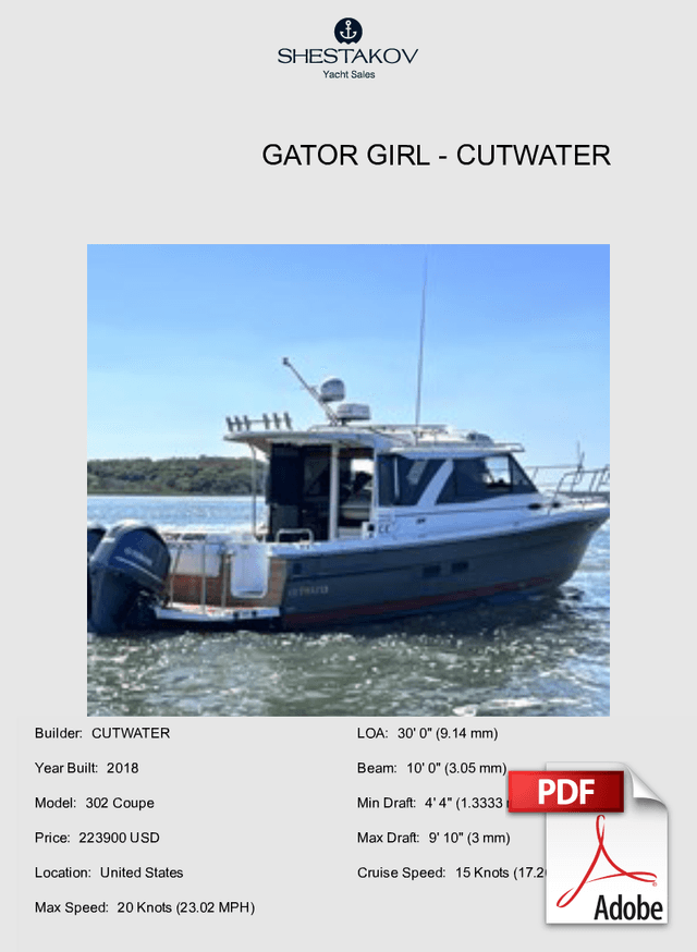 Gator Girl - 302 Coupe - 2018