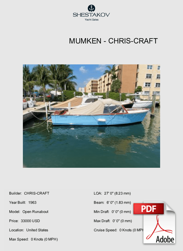 Mumken - Open Runabout - 1963