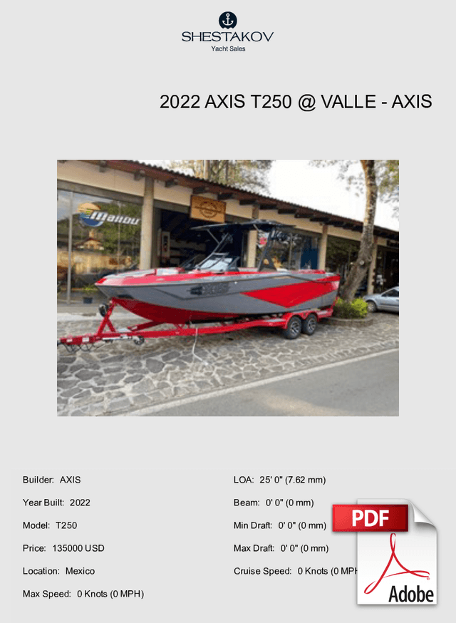 2022 Axis T250 @ Valle - T250 - 2022