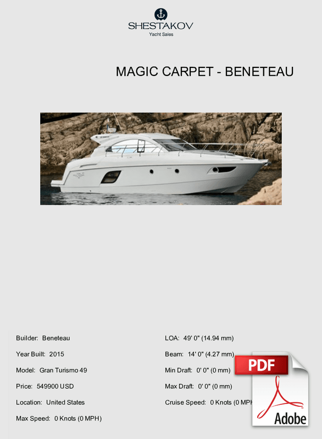 Magic Carpet - Gran Turismo 49 - 2015