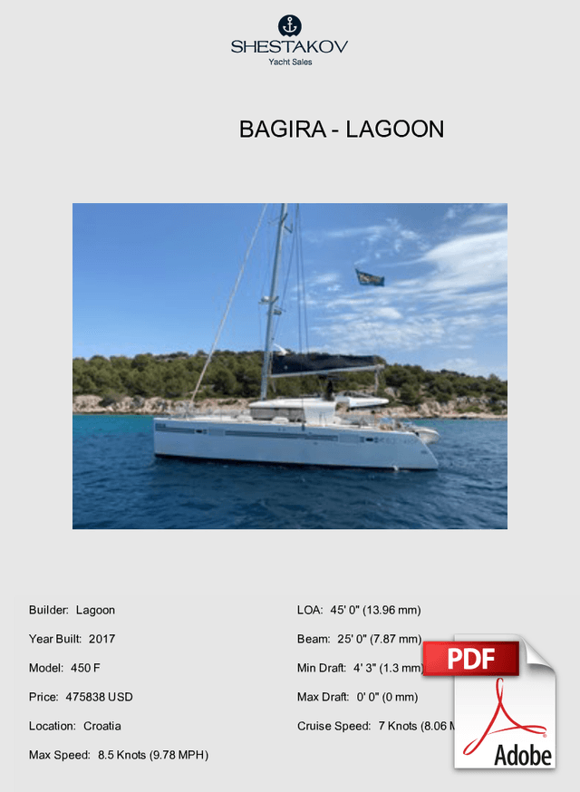 Bagira - 450 F - 2017