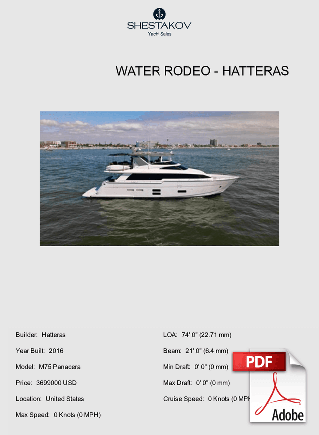 Water Rodeo - M75 Panacera - 2016