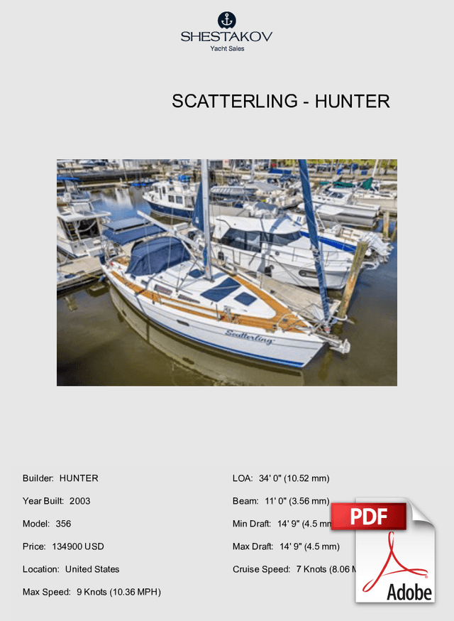 Scatterling - 356 - 2003