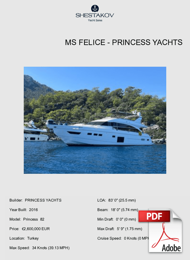 Ms Felice - Princess 82 - 2016