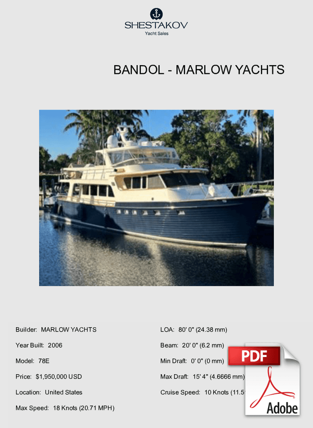 BANDOL - 78E - 2006