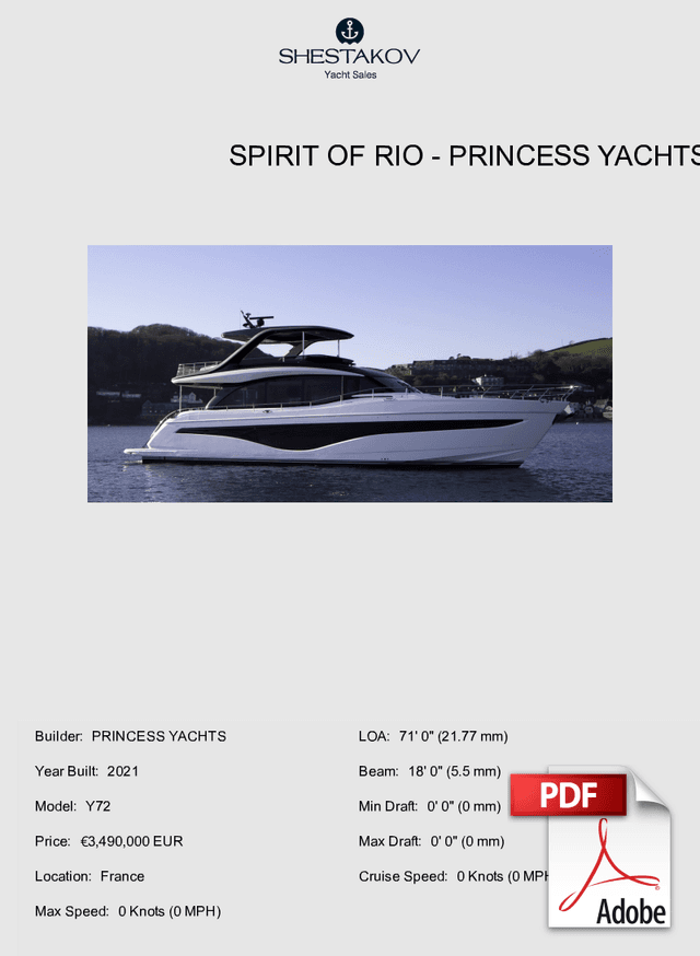 SPIRIT OF RIO - Y72 - 2021