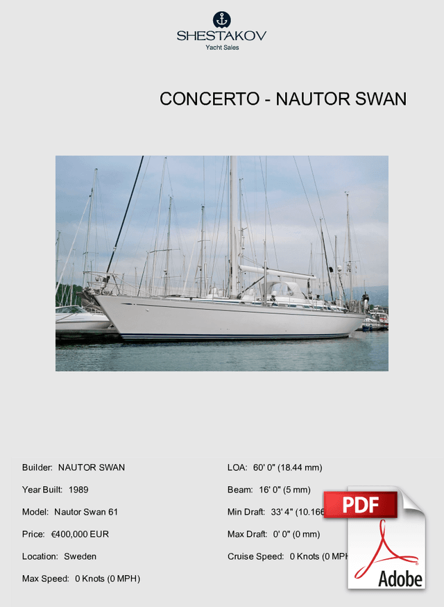 CONCERTO - Nautor Swan 61 - 1989