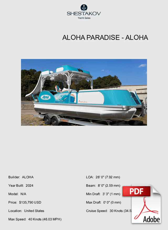 Aloha Paradise - N/A - 2025