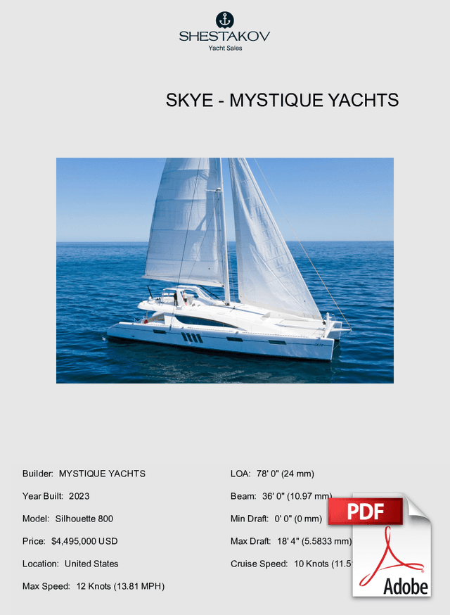 SKYE - Silhouette 800 - 2023