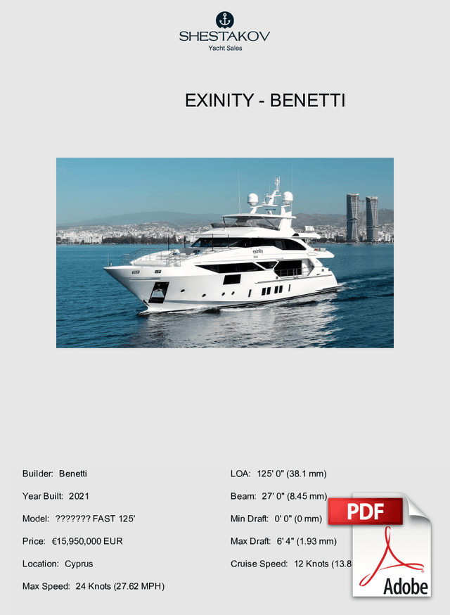 EXINITY - ΒΕΝΕΤΤΙ FAST 125' - 2021