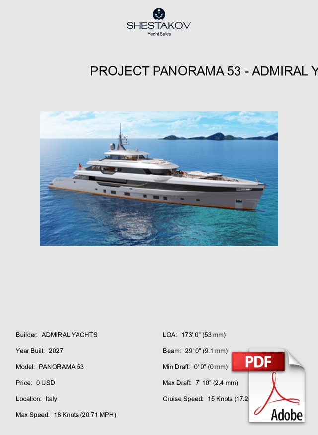 PROJECT PANORAMA 53 - PANORAMA 53 - 2027