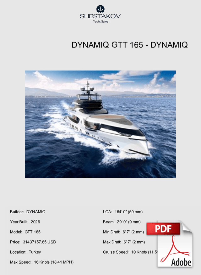 Dynamiq GTT 165 - GTT 165 - 2024