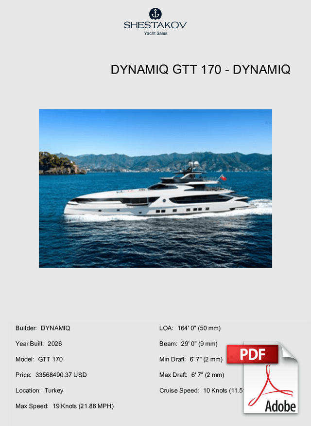 Dynamiq GTT 170 - GTT 170 - 2024