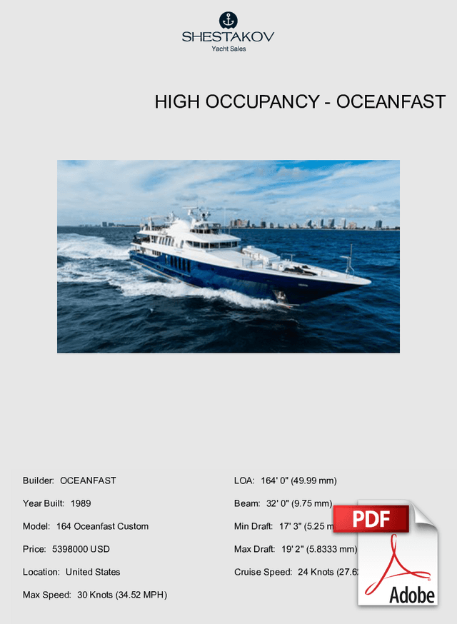 High Occupancy - 164 Oceanfast Custom - 1989