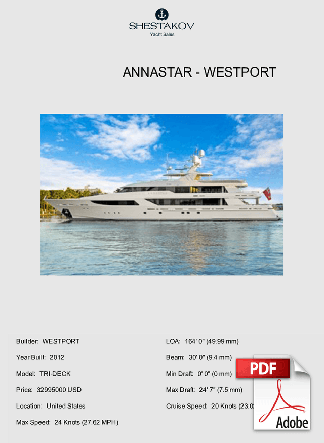 ANNASTAR - TRI-DECK - 2013