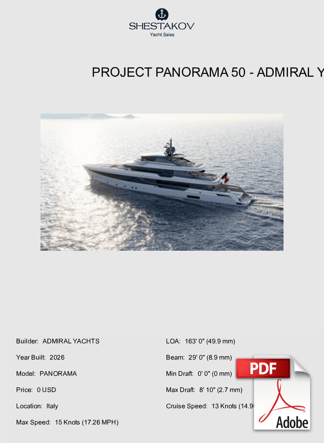 PROJECT PANORAMA 50 - PANORAMA - 2026