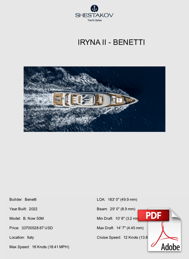 Iryna II - B. Now 50M - 2022