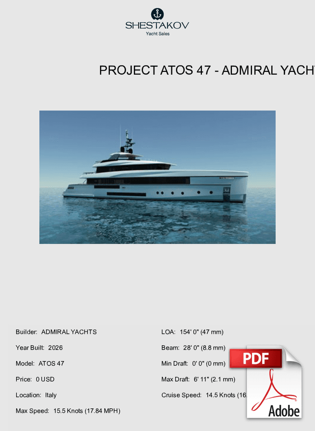 PROJECT ATOS 47 - ATOS 47 - 2026