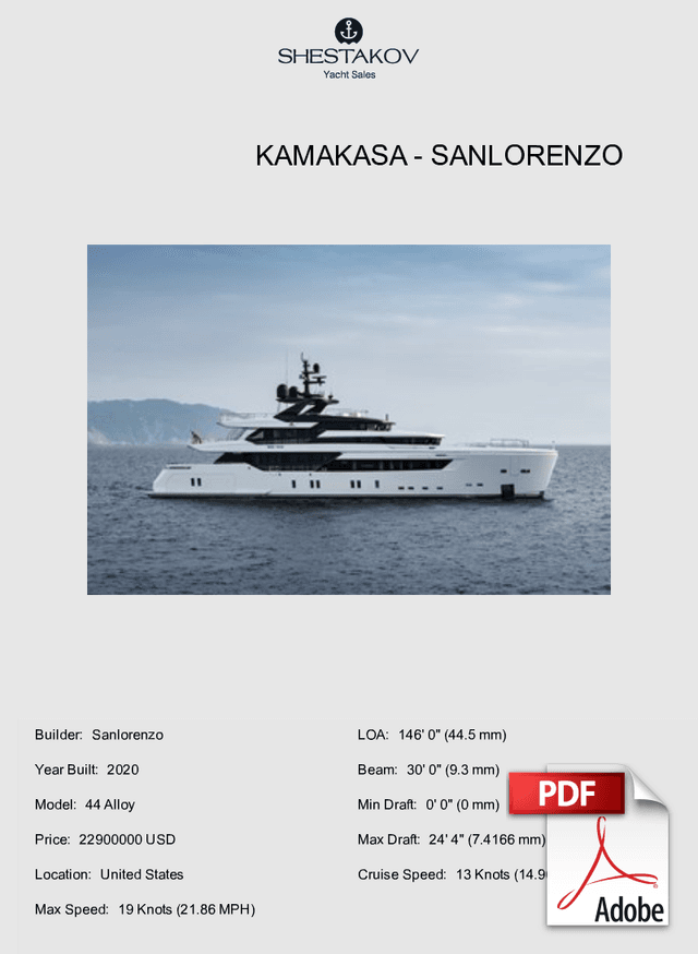 Kamakasa - 44 Alloy - 2020