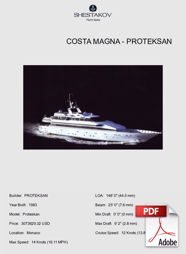 Costa Magna - Proteskan - 1983