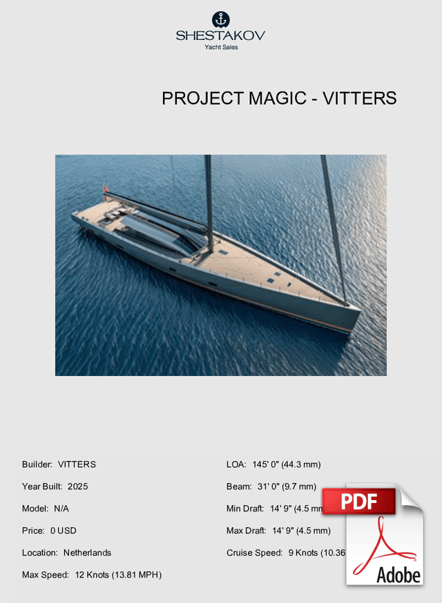 PROJECT MAGIC - N/A - 2025