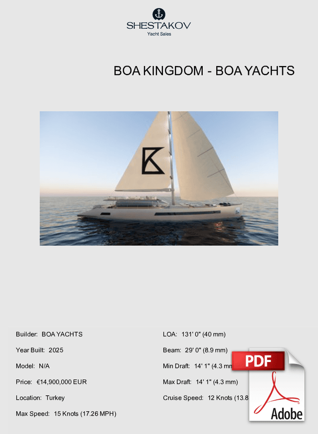 BOA KINGDOM - N/A - 2025