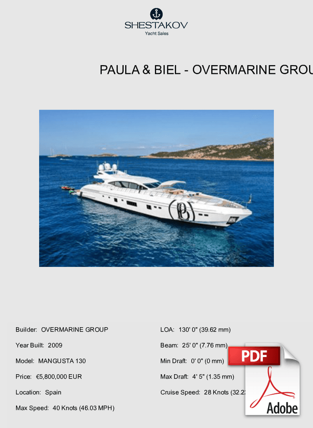 Paula & Biel - MANGUSTA 130 - 2009