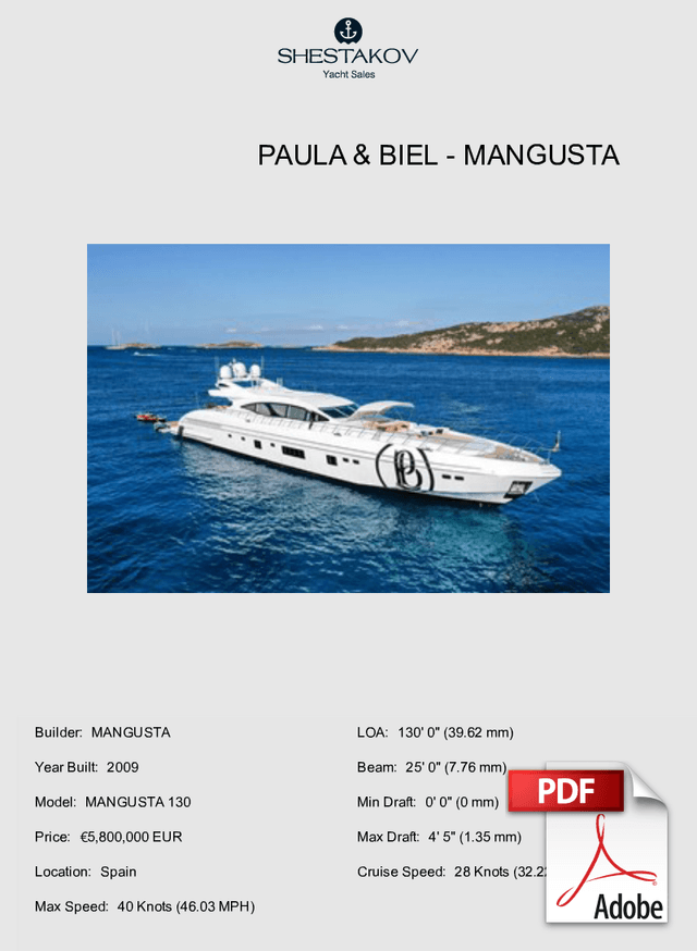 Paula & Biel - MANGUSTA 130 - 2009