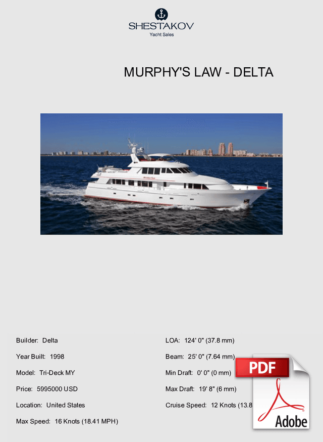 MURPHY'S LAW - Tri-Deck MY - 1998