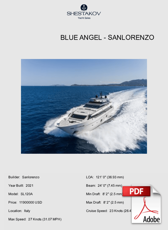 BLUE ANGEL - SL120A - 2021