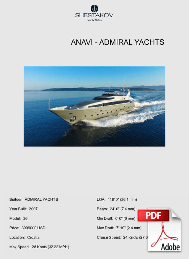 ANAVI - 36 - 2007