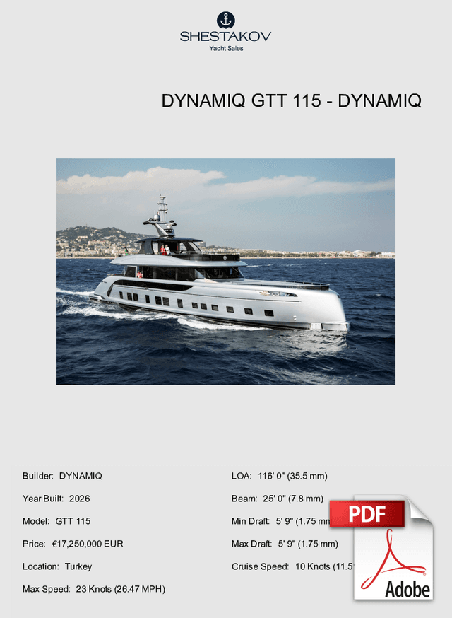 Dynamiq GTT 115 - GTT 115 - 2024