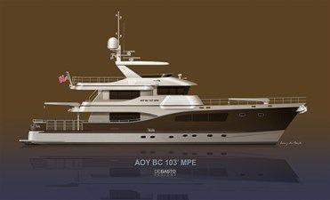 All Ocean Yachts BC 103 Multi Purpose Explorer Fiberglass