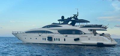 Azimut 116