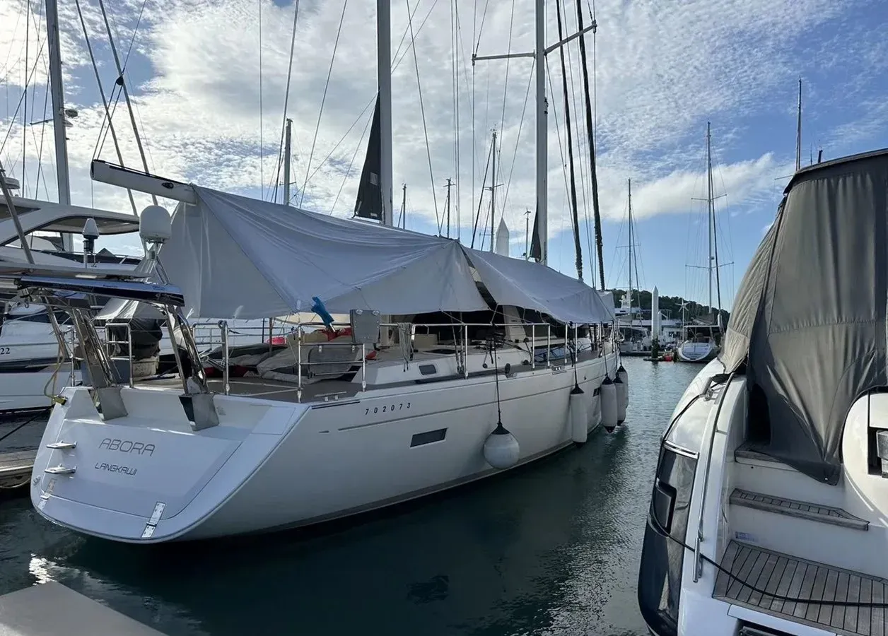 Buy a ABORA 2025 at Shestakov Yacht Sales