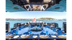 Buy a AQUILA Custom at Shestakov Yacht Sales