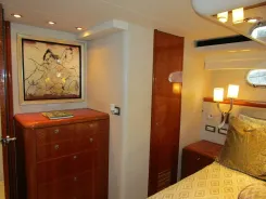 Лучшие предложения покупки яхты FANCIER NANCI Sport Motor Yacht
