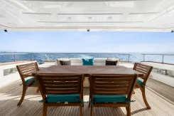 Buy a yacht Karibu - FERRETTI CUSTOM LINE