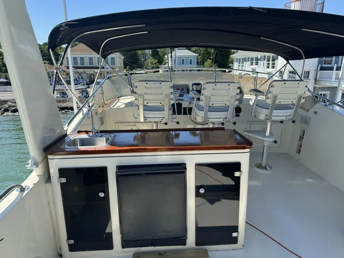 Resolute - Hatteras price