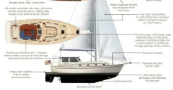 Buy a yacht Second Wind 2008
