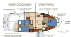 Second Wind SP Cruiser price