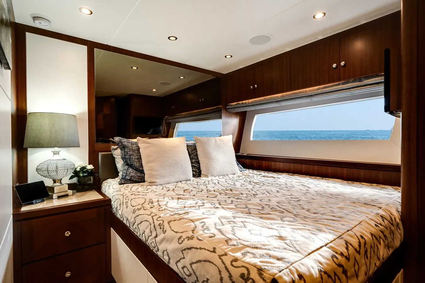 Wiggle Room 100 MY price