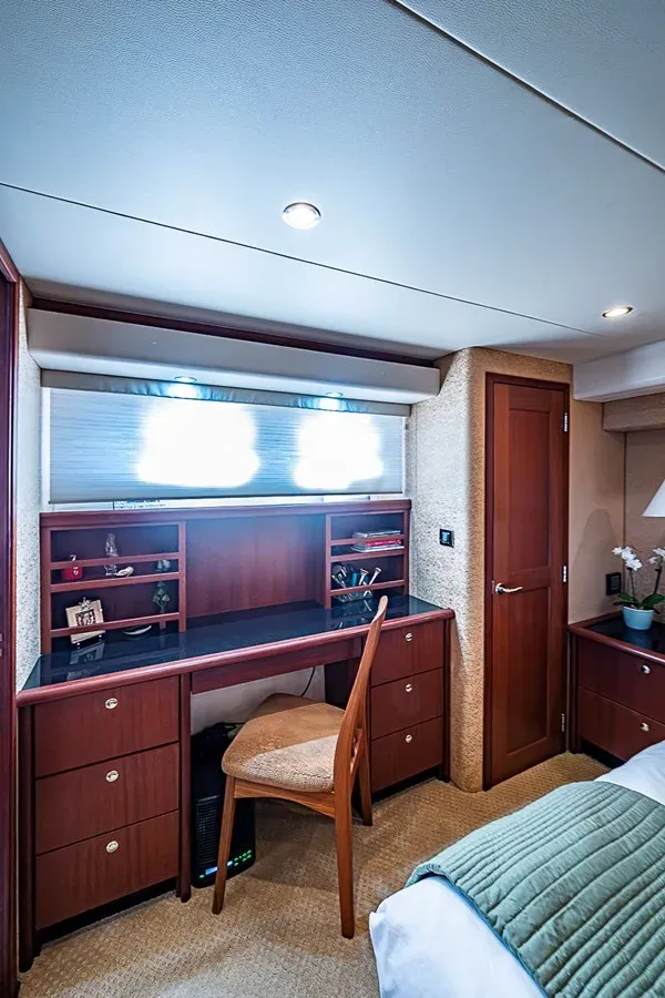 Southerner 65 price