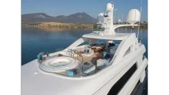 Купить яхту I SEA Custom в Shestakov Yacht Sales