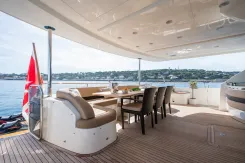 best yacht sales deals BLUE EYES